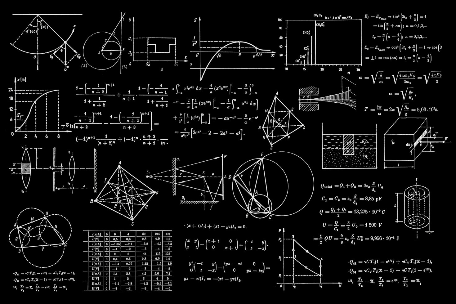 How Energy and Information Define Reality